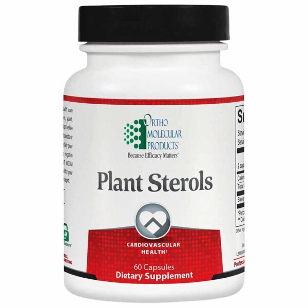 Plant Sterols